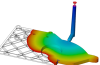 THE PRINCIPLES OF DFM: DESIGNING FOR MANUFACTURABILITY